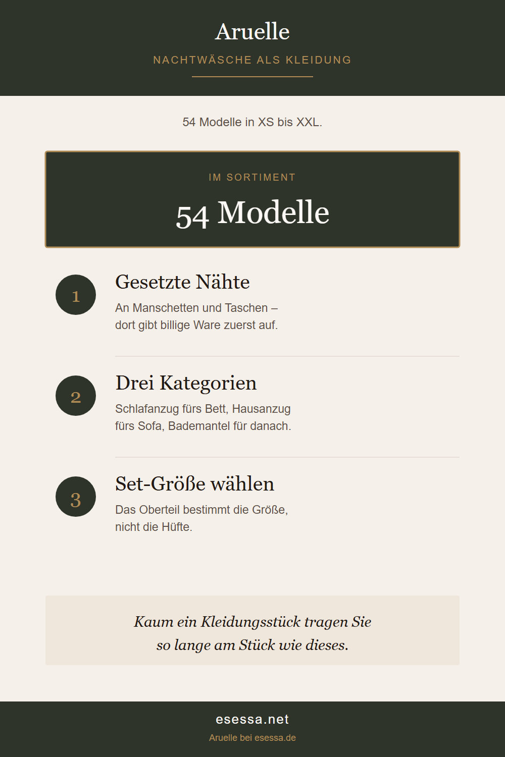 Markenporträt Aruelle mit 54 Modellen Nachtwäsche und drei Punkten zu Verarbeitung, Kategorien und Größenwahl.